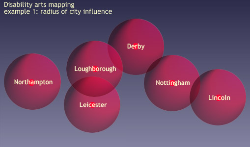 radii of city influence